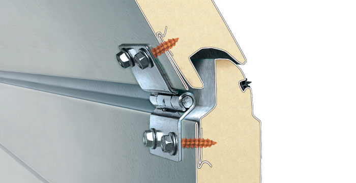 Firmly Screwed Hinges Firmly Screwed Hinges