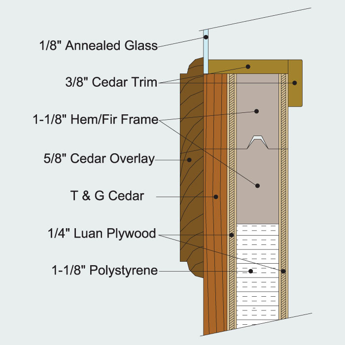 Polaris C-Series Door Polaris Door: C-Series