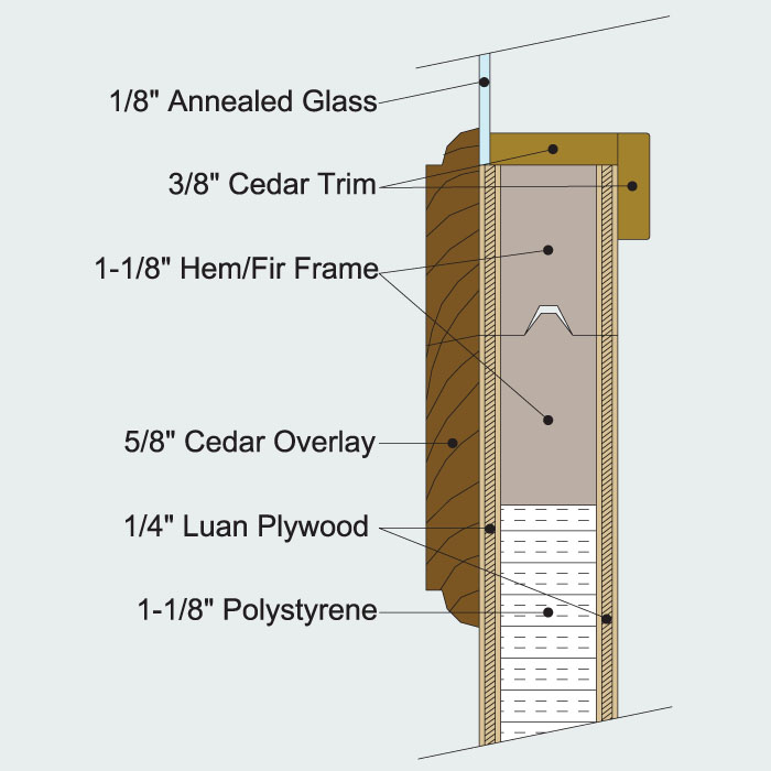 Polaris Door E-Series Polaris: E-Series